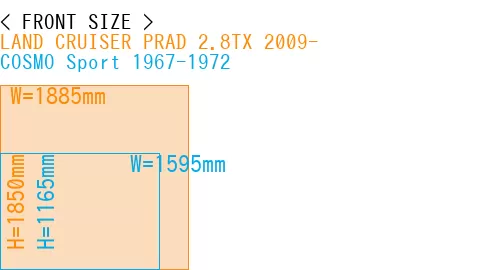 #LAND CRUISER PRAD 2.8TX 2009- + COSMO Sport 1967-1972
